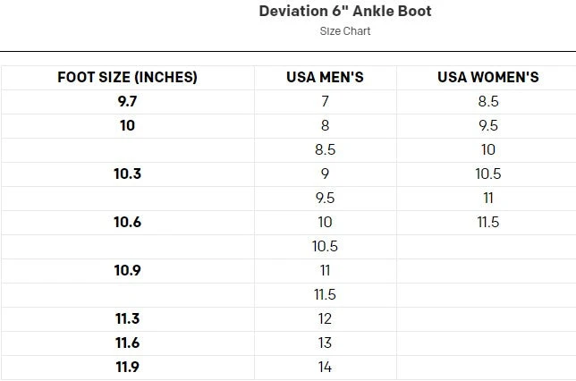 Grundens Deviation 6 Inch Ankle Boot - Image 11